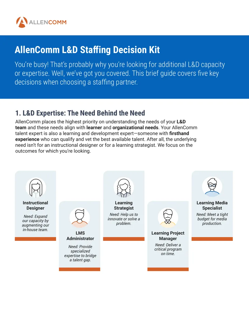 L&D Staffing Decision Kit Guide