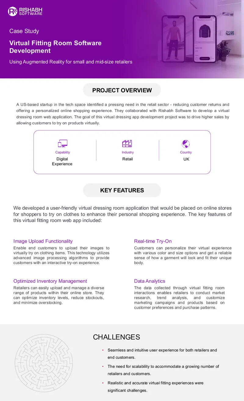 Virtual Fitting Room Software Development Case Study