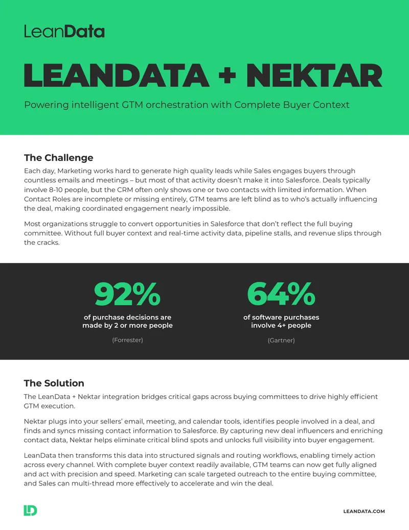 LeanData and Nektar Integration for GTM Efficiency