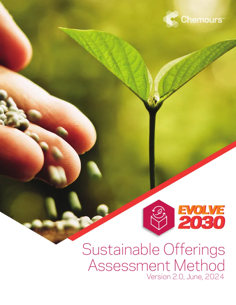 EVOLVE 2030 Sustainable Offerings Assessment Method