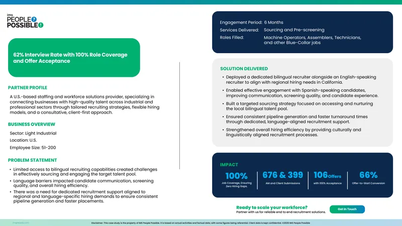 Case Study on Bilingual Recruitment Solutions