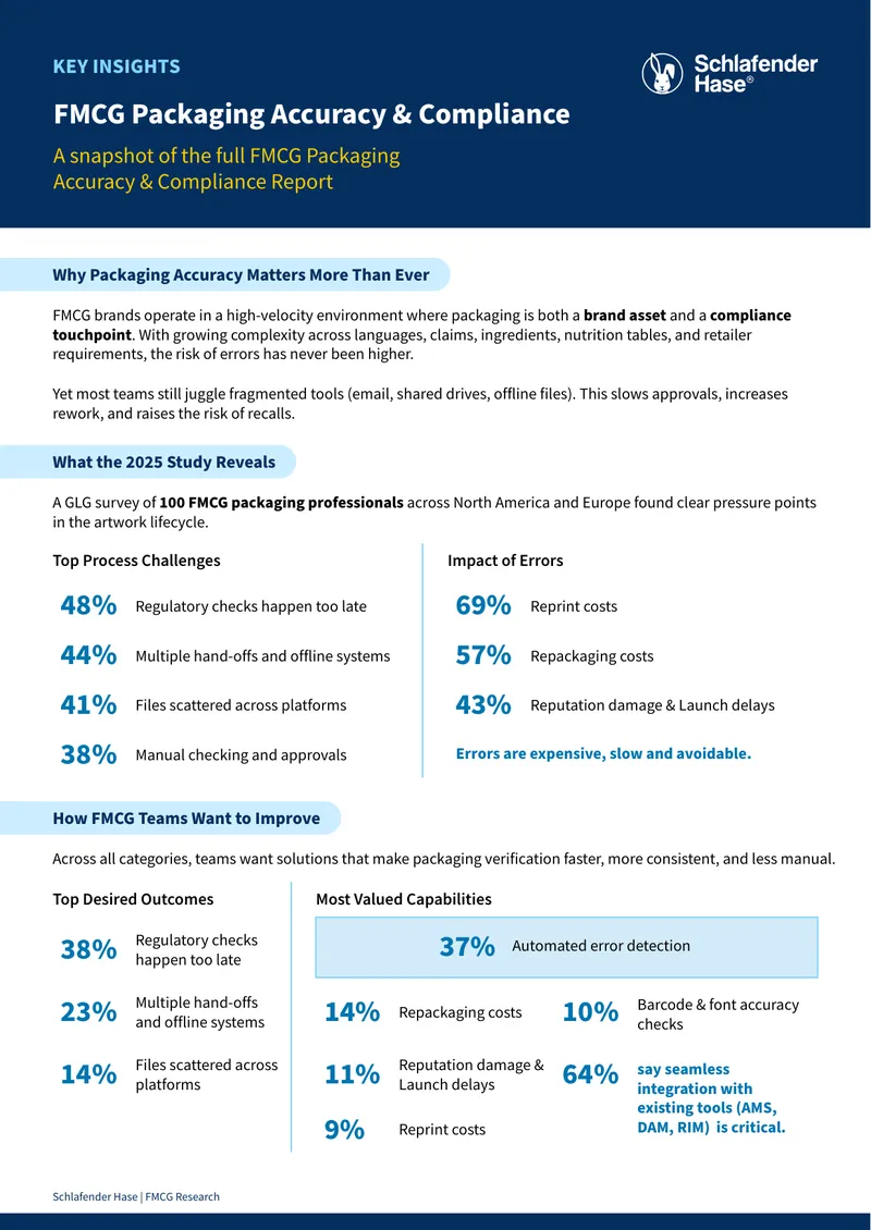 FMCG Packaging Accuracy and Compliance Report