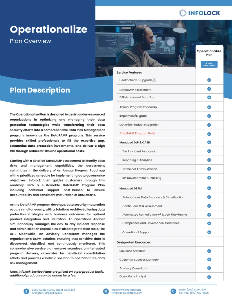 Operationalize Plan for Data Risk Management