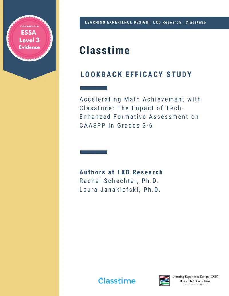 Impact of Classtime on Math Achievement