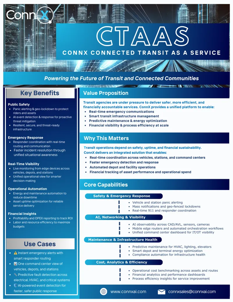 ConnX Unified Transit Management Platform