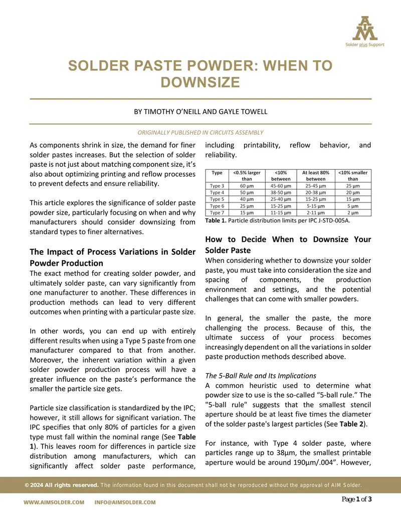 Solder Paste Powder Downsizing Considerations