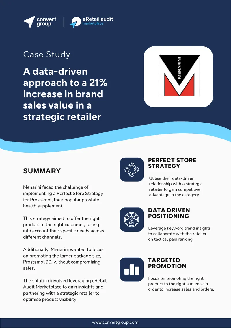 Data-Driven Strategy for Prostamol Sales Growth