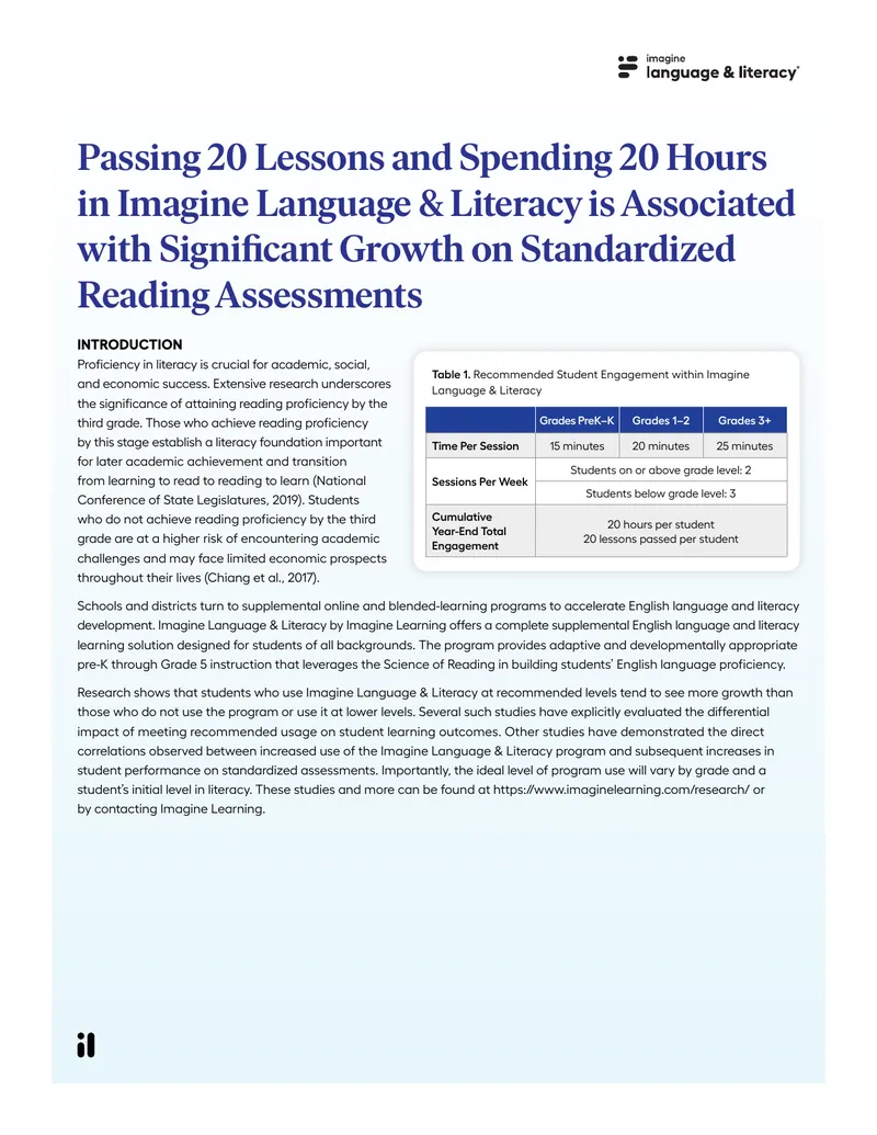 Impact of Imagine Language & Literacy on Reading Achievement
