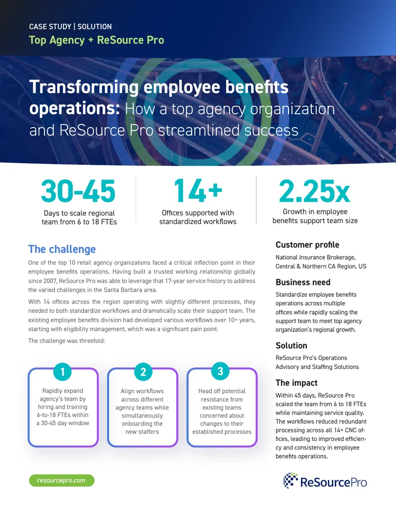 Employee Benefits Operations Standardization Case Study
