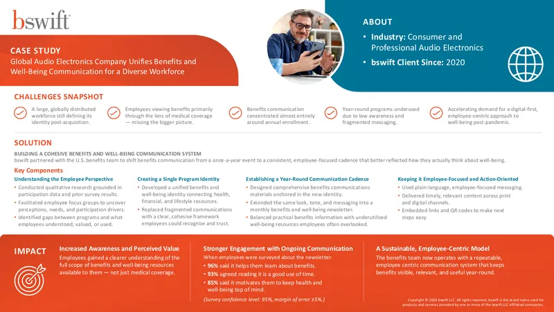 Global Audio Electronics Company Benefits Communication Case Study