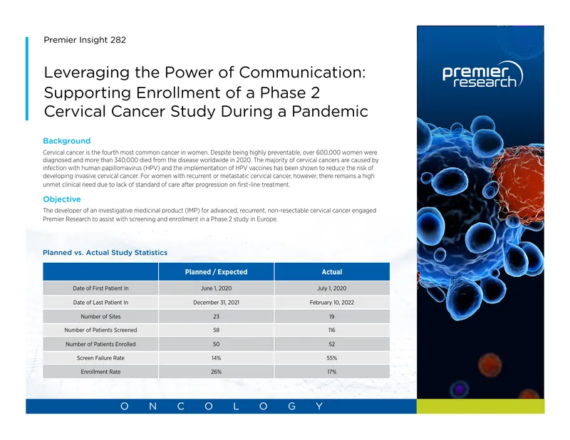 Cervical Cancer Phase 2 Study Enrollment Report