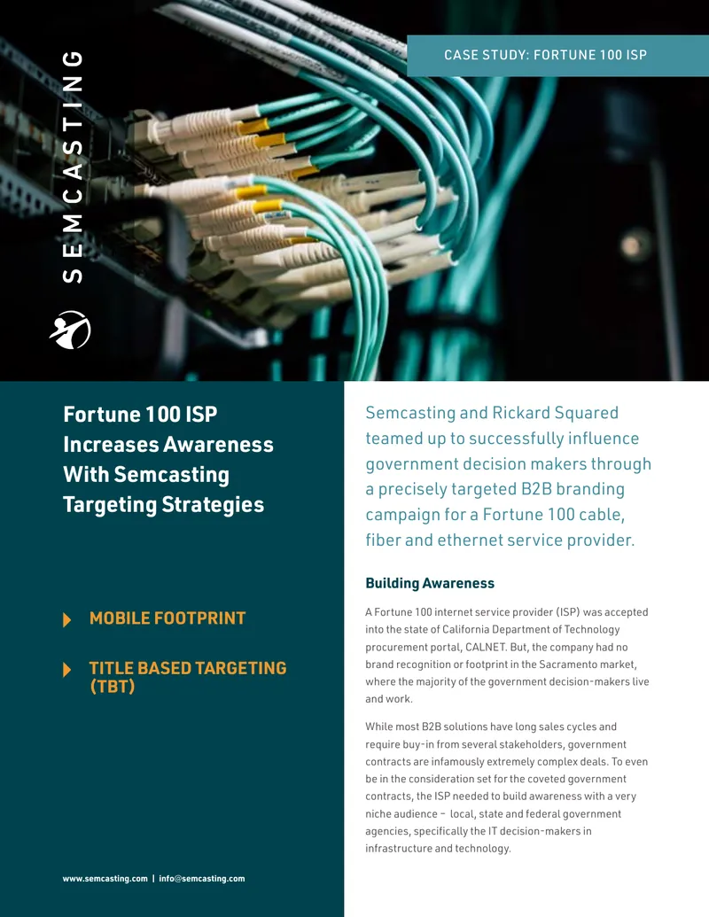 Brand Awareness Campaign for Fortune 100 ISP