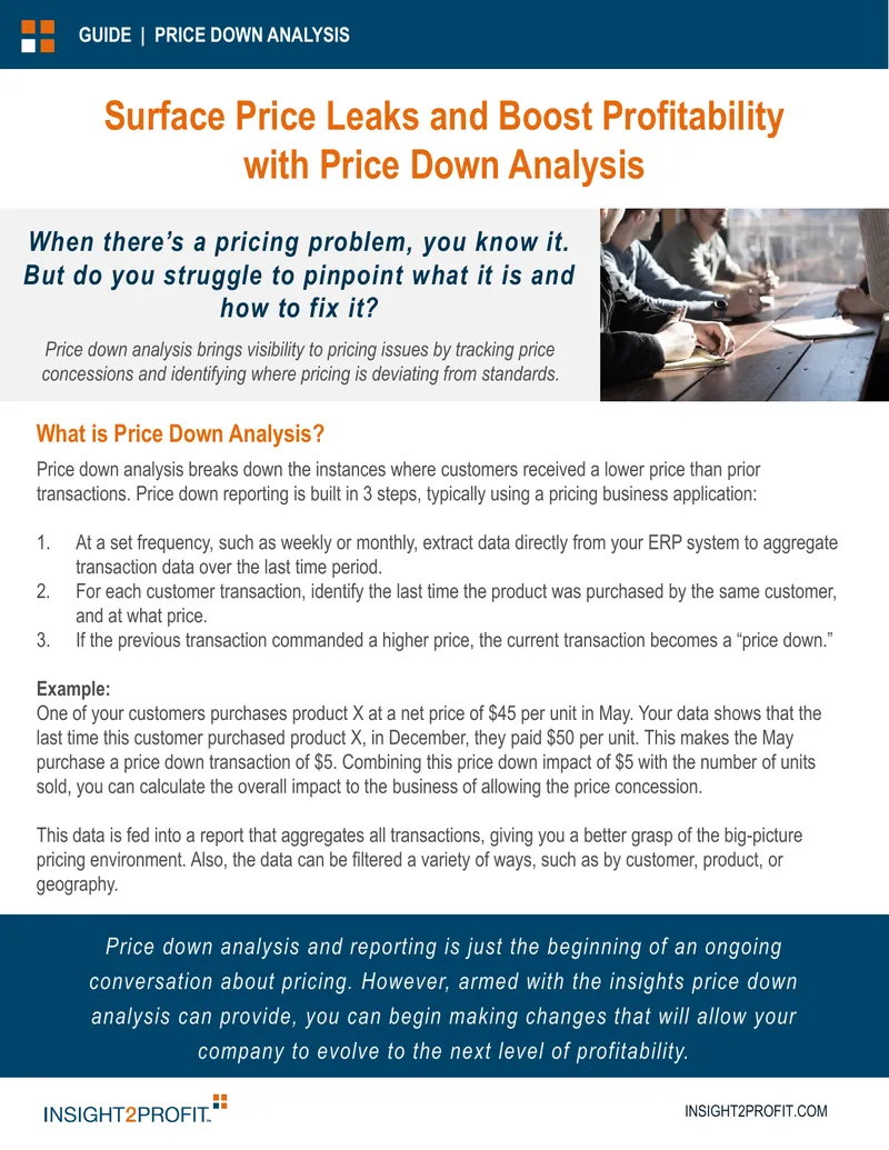 Price Down Analysis Implementation Guide