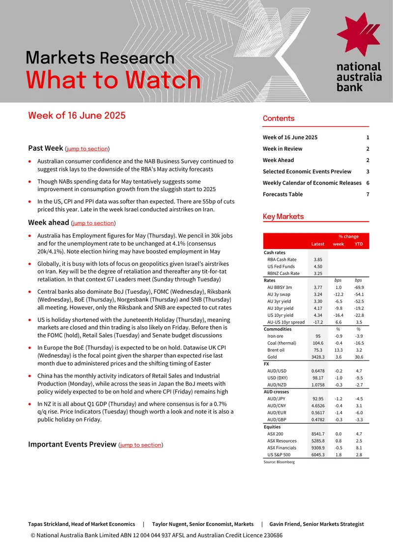 Market Research Report for Week of 16 June 2025