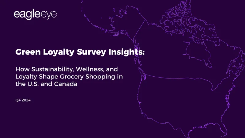 Green Loyalty Survey Insights on Grocery Shopping