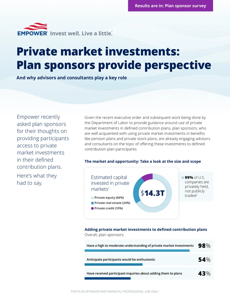 Private Market Investments in Defined Contribution Plans