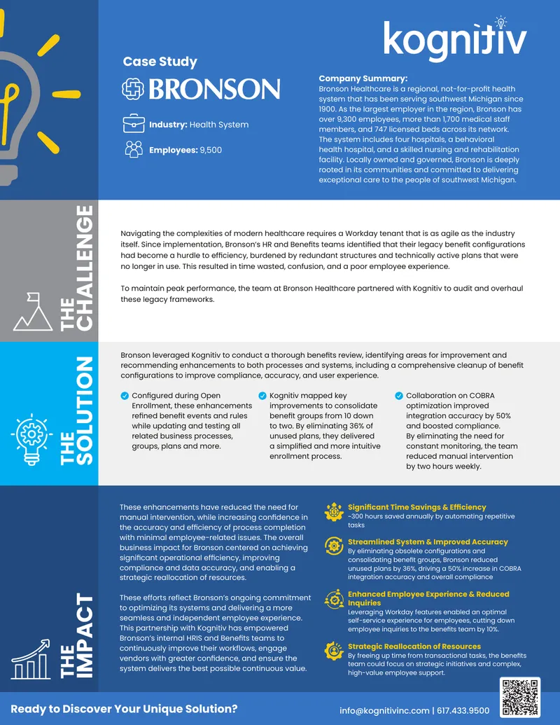 Bronson Healthcare Benefits Optimization Case Study