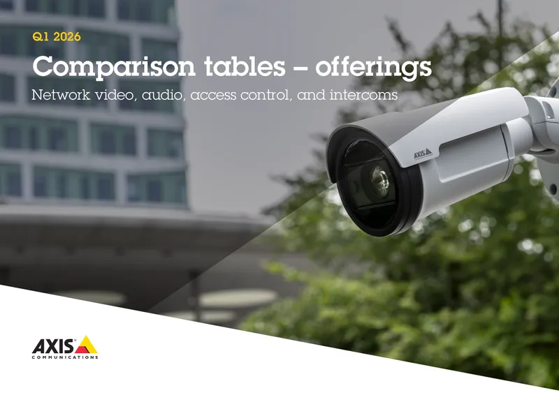 Axis Communications Product Offering Overview