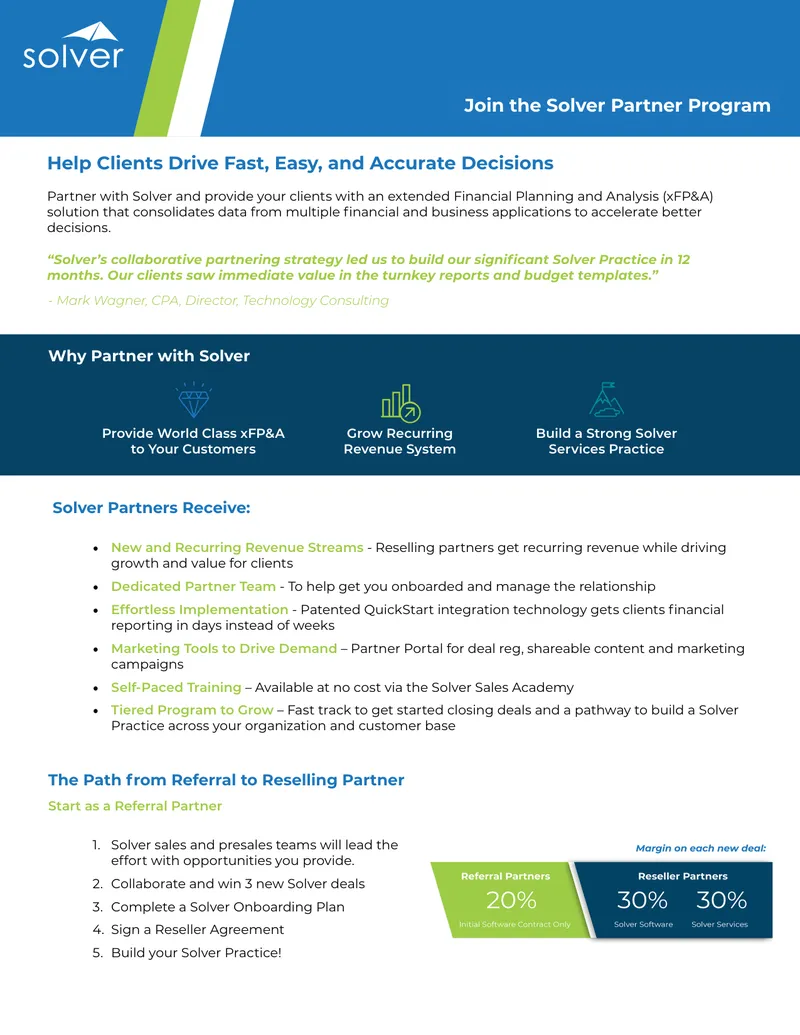 Solver Partner Program Overview