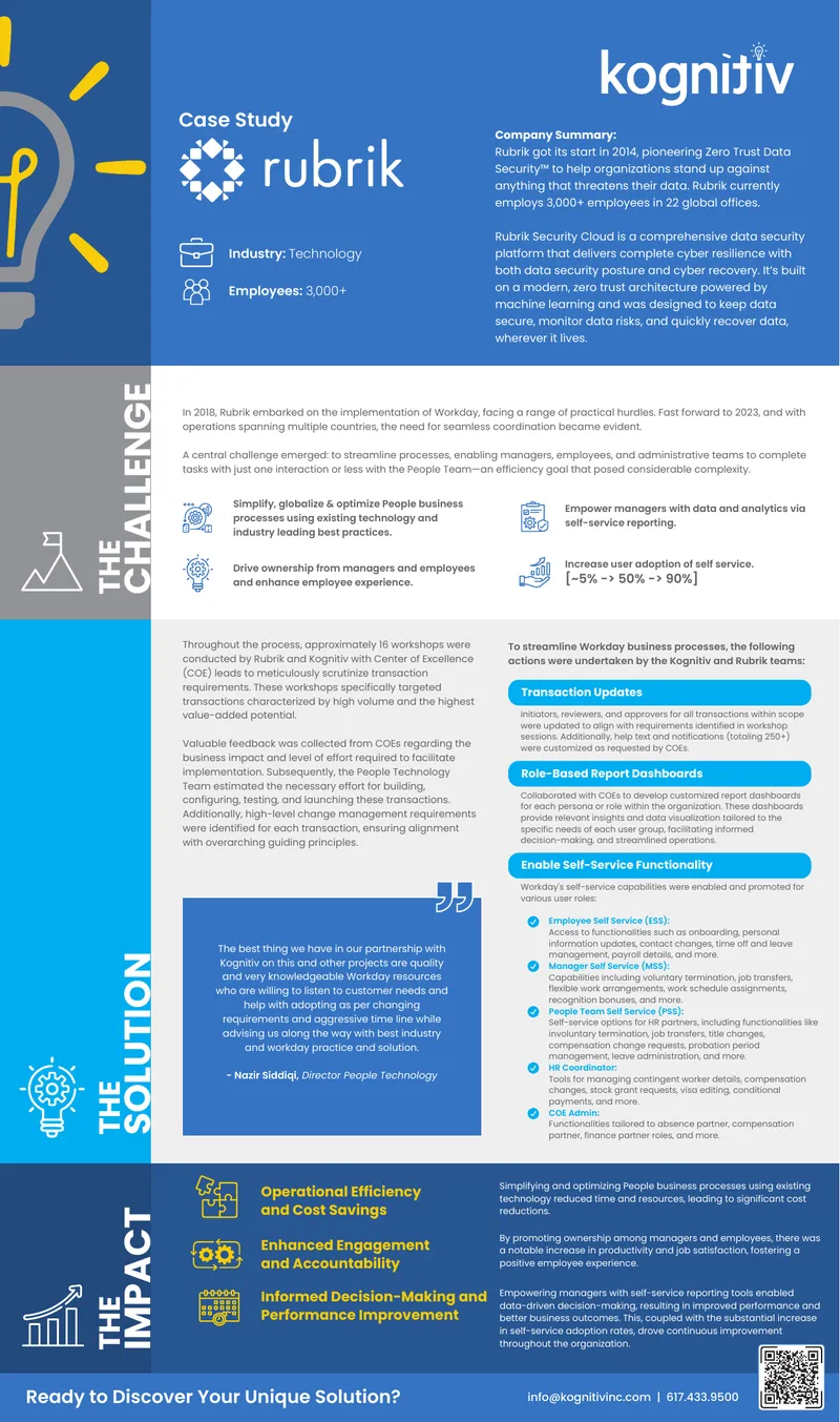 Workday Implementation Case Study at Rubrik