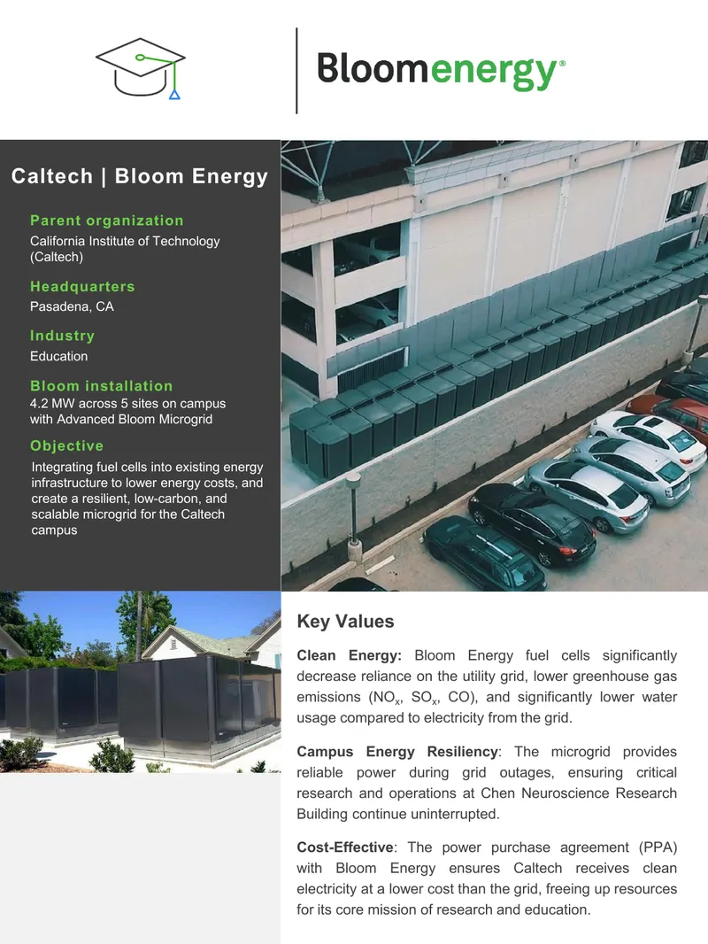 Caltech Advanced Bloom Microgrid Implementation