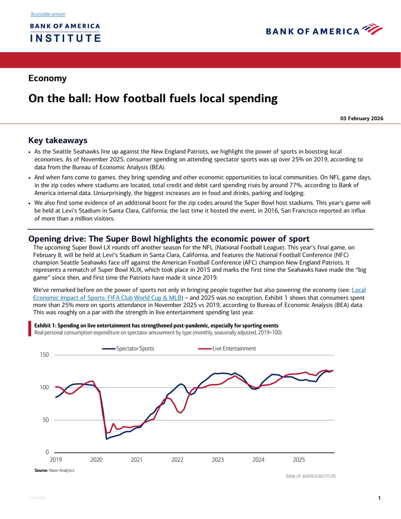 Economic Impact of NFL Games on Local Communities