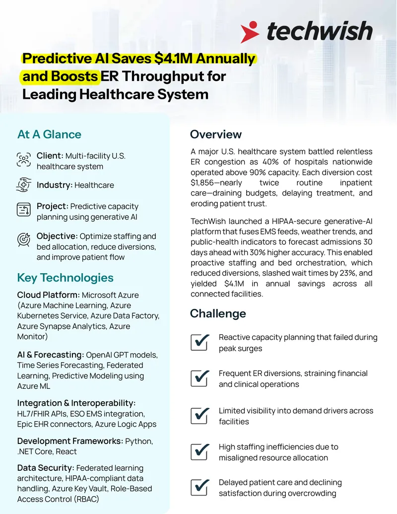 Predictive AI Implementation for Healthcare Efficiency
