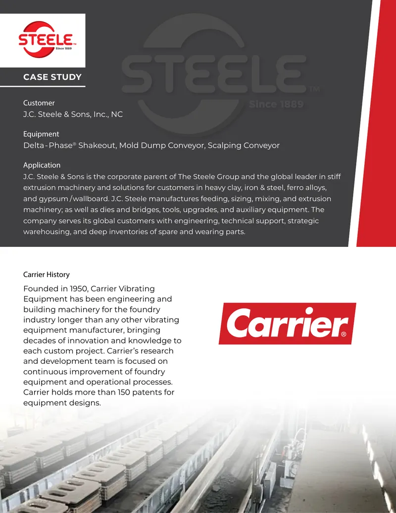 J.C. Steele & Sons Equipment Case Study