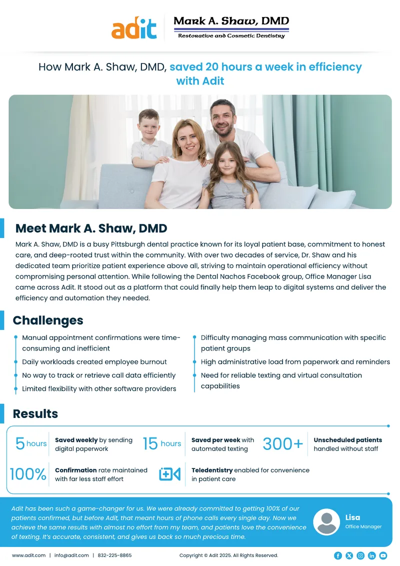 Efficiency Improvement at Mark A. Shaw Dental Practice