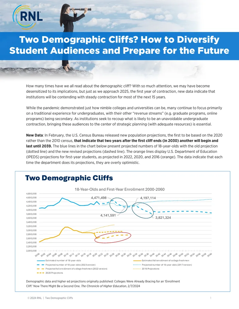 Strategies for Managing Higher Education Enrollment Declines