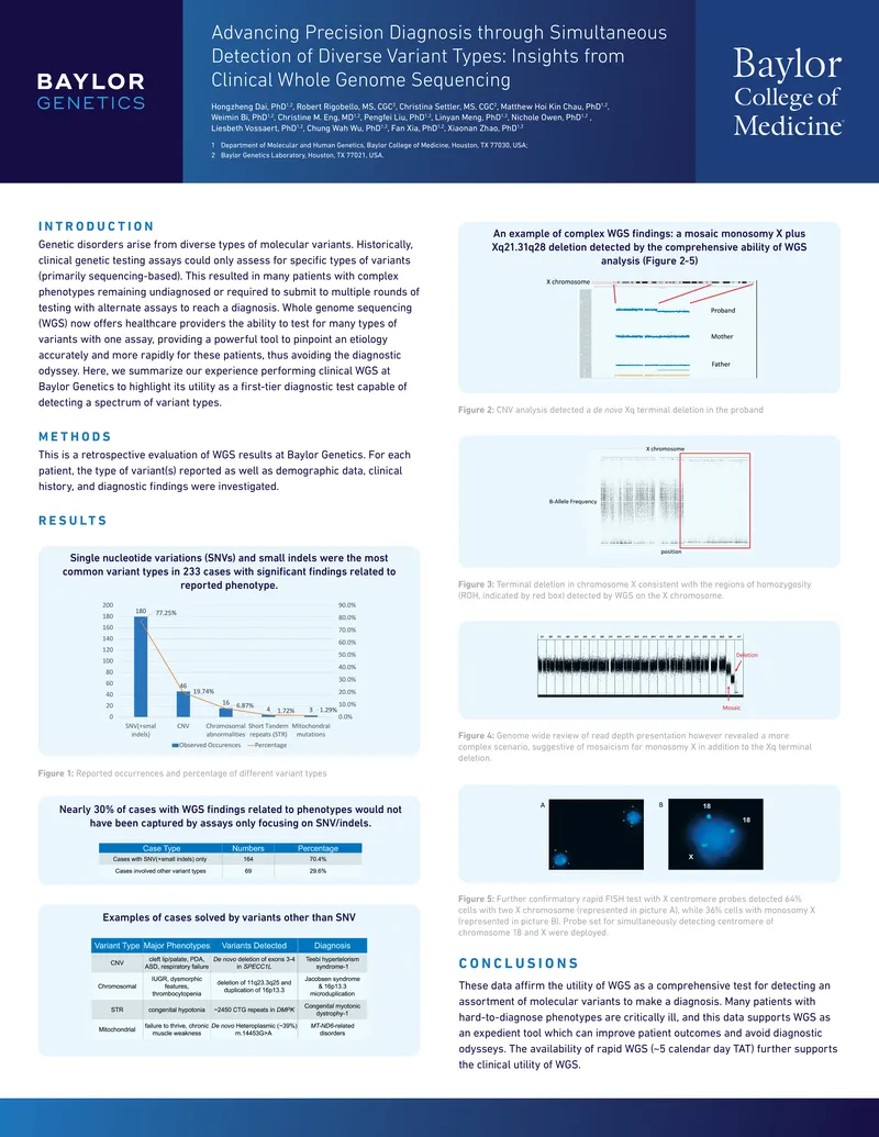 Advancing Precision Diagnosis through Whole Genome Sequencing