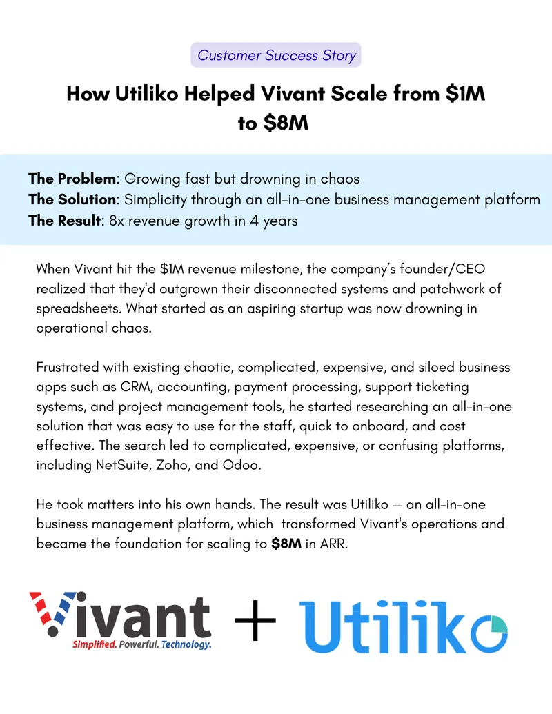 Utiliko Business Management Platform Case Study