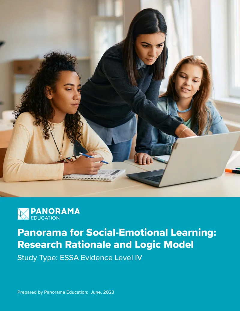 Research Rationale and Logic Model for SEL