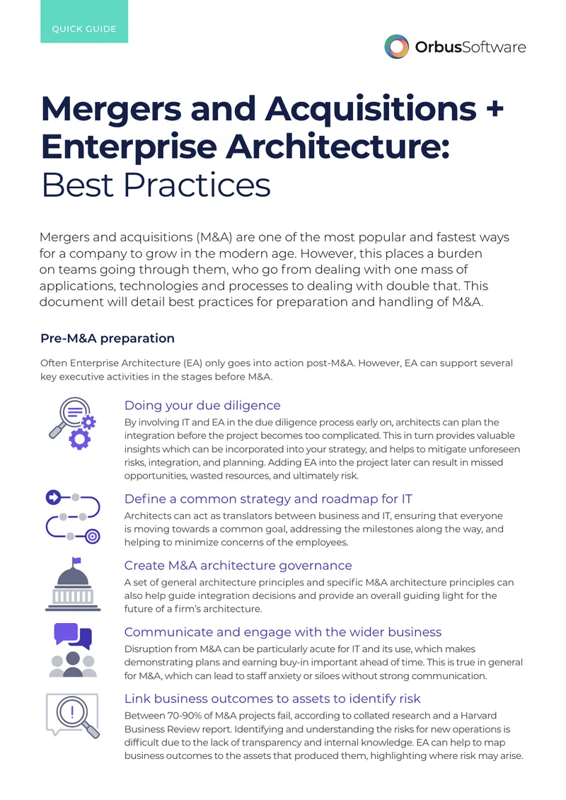 Mergers and Acquisitions Enterprise Architecture Best Practices