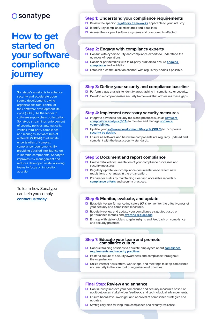 Software Compliance Journey Implementation Guide