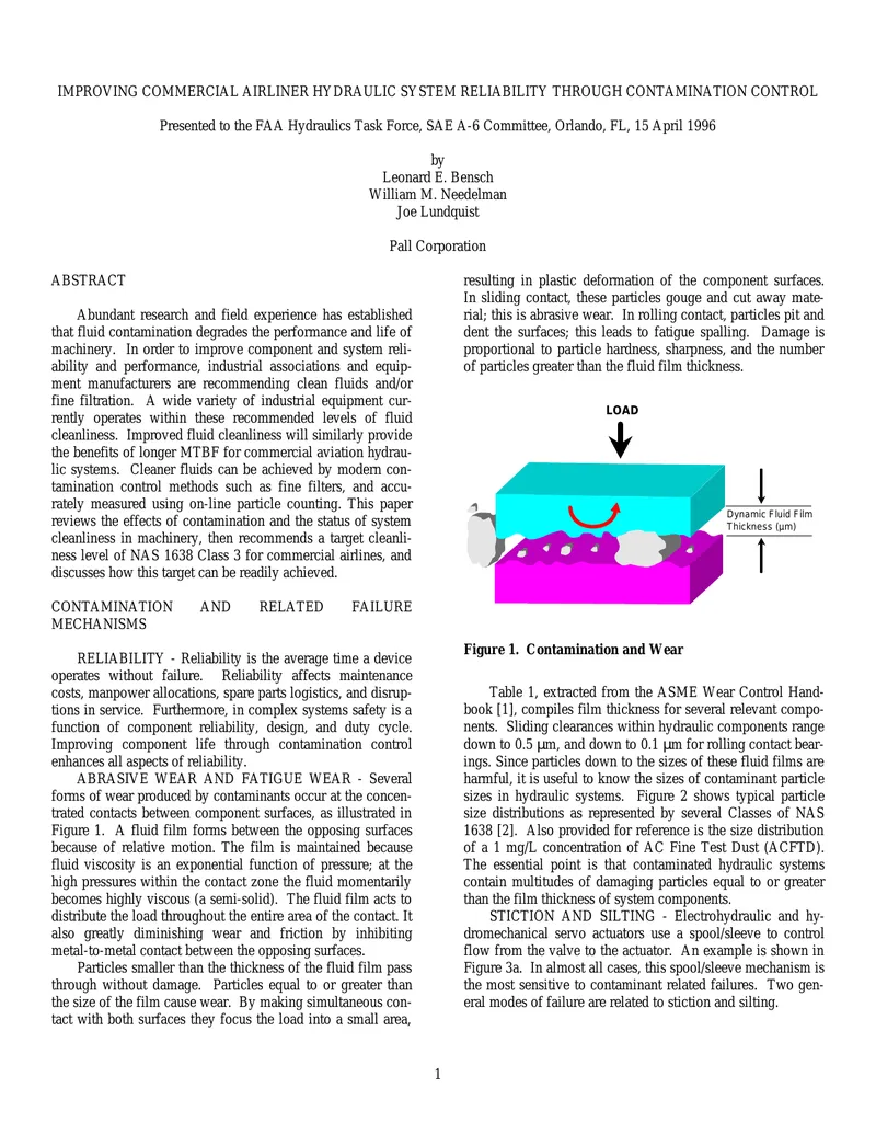 Improving Commercial Airliner Hydraulic System Reliability