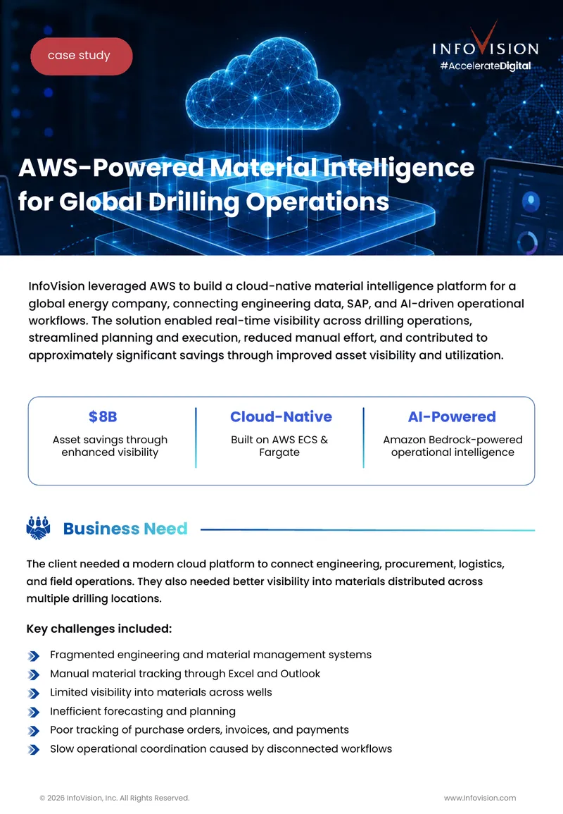 AWS-Powered Material Intelligence for Drilling Operations