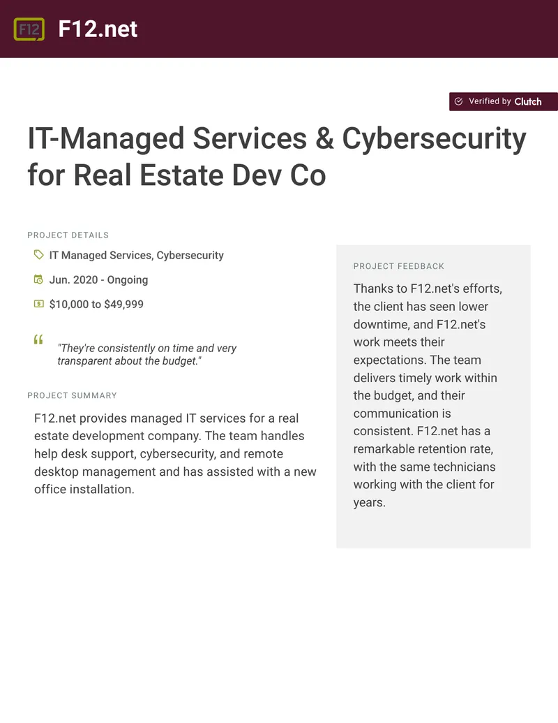 IT Managed Services and Cybersecurity for Real Estate Development