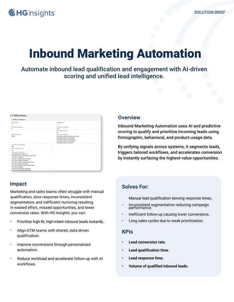 Inbound Marketing Automation Solution Brief