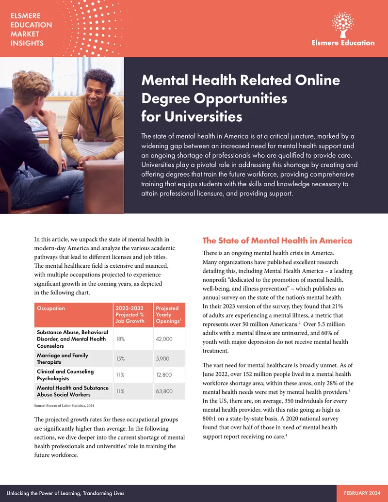 Mental Health Degree Opportunities for Universities