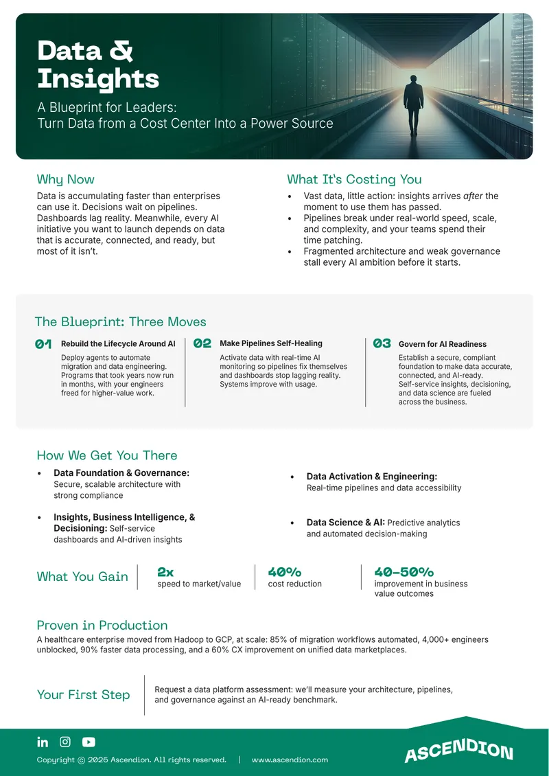 Data Transformation Blueprint for Enterprises