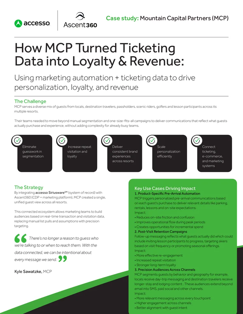 Using Marketing Automation and Ticketing Data for Personalization