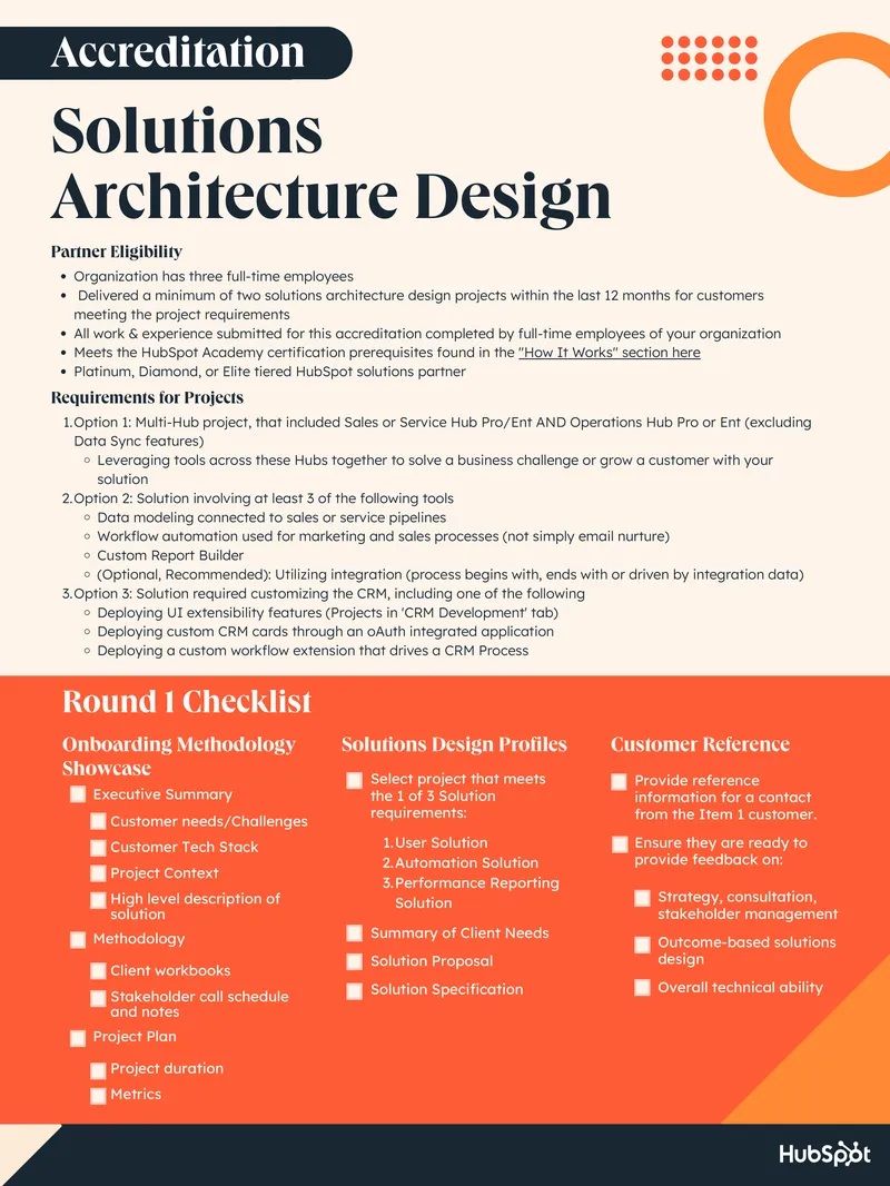 Solutions Architecture Design Accreditation Checklist