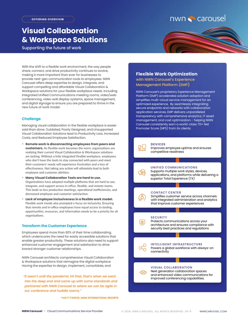 Visual Collaboration and Workspace Solutions Overview