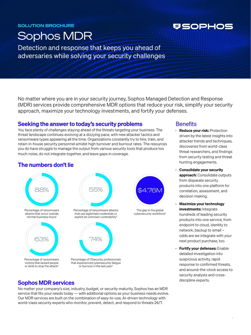 Sophos Managed Detection and Response Services Overview