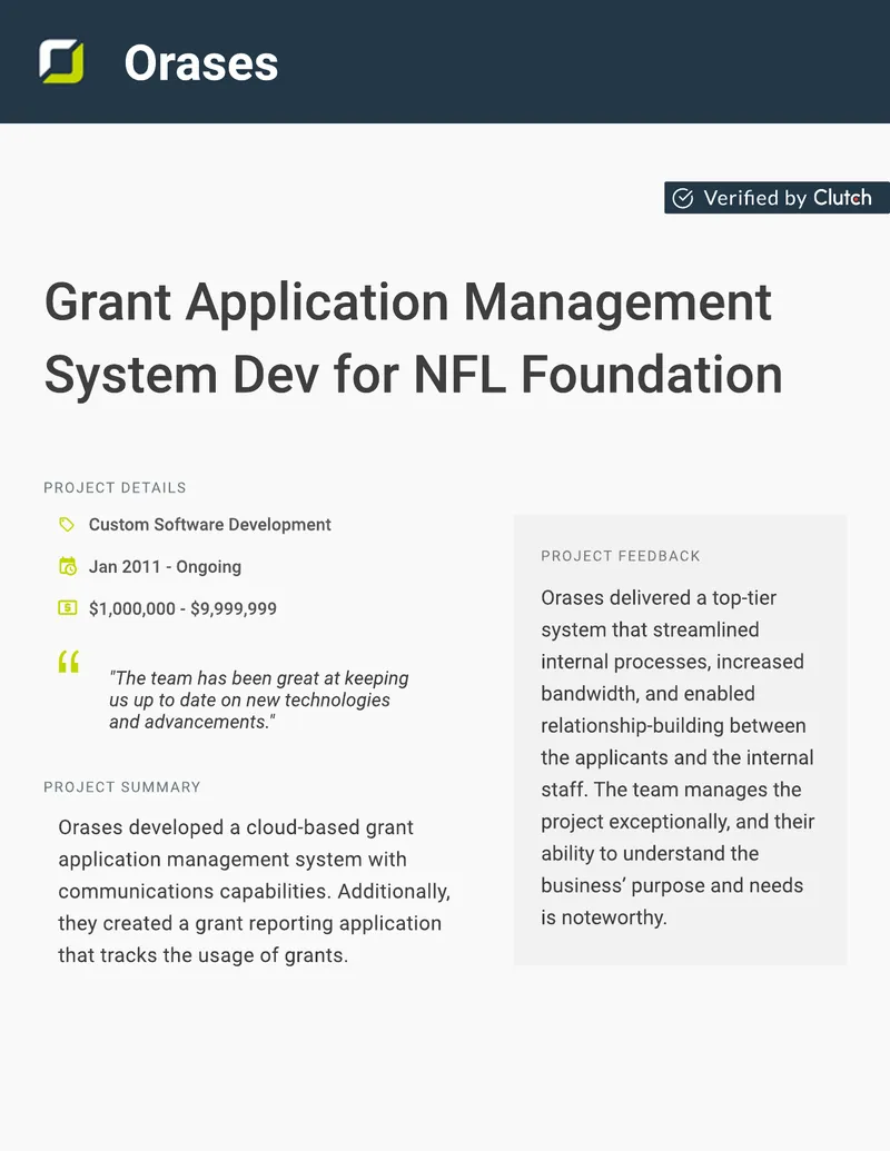 Grant Application Management System Development for NFL Foundation
