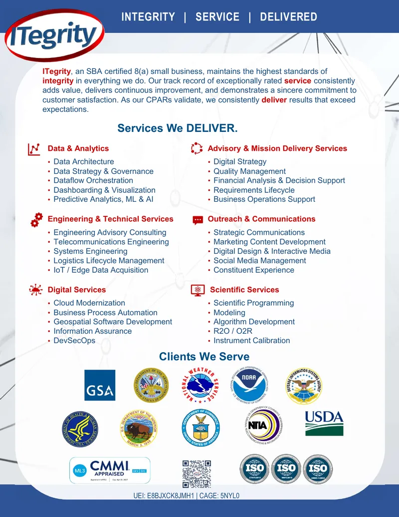 ITegrity Service Delivery Overview
