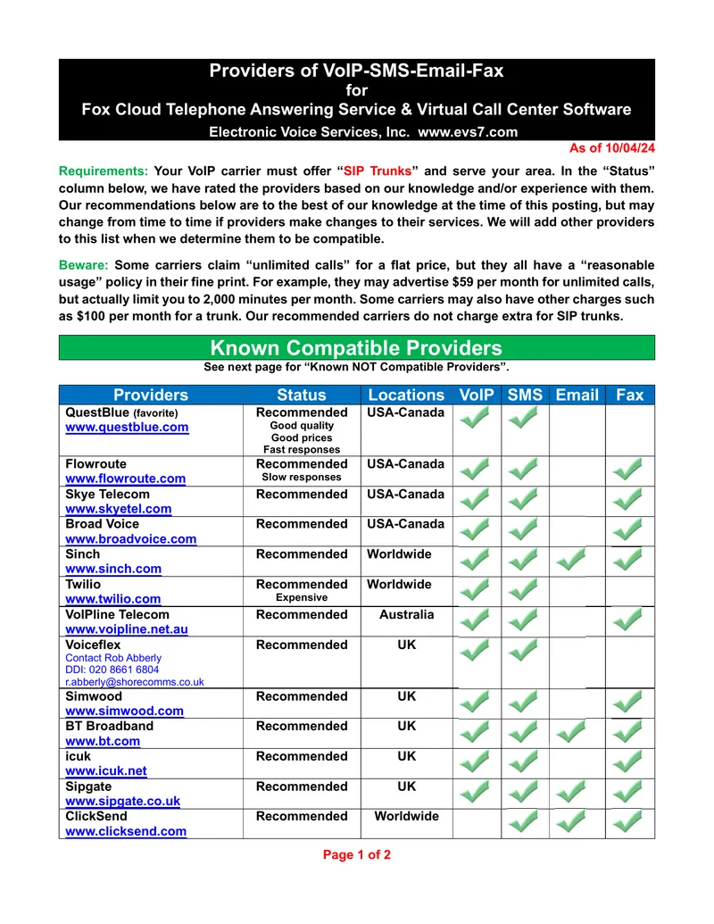 VoIP-SMS-Email-Fax Provider Compatibility Guide