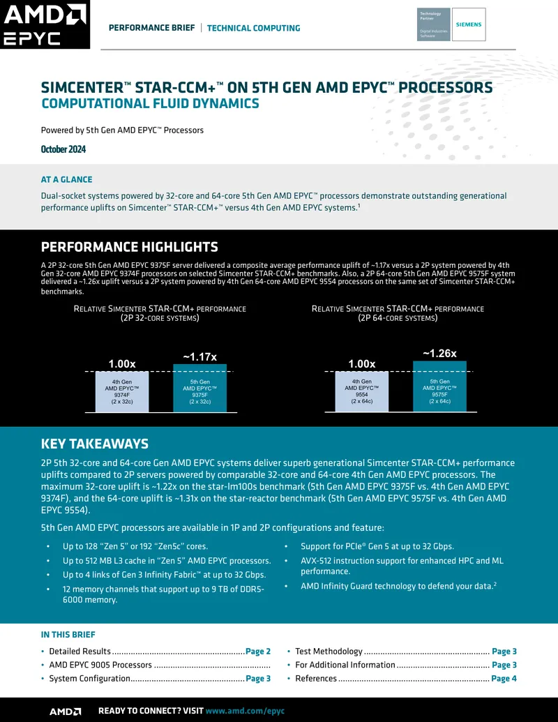 5th Generation AMD EPYC Processor Performance Brief