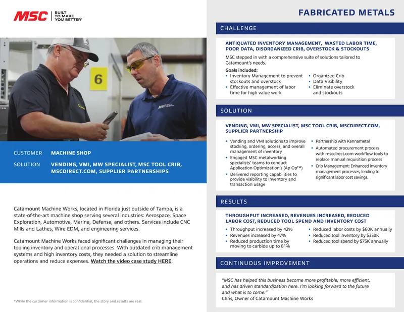 Catamount Machine Works Inventory Management Case Study